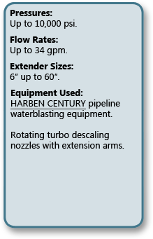 Pipe waterblast descaling notes